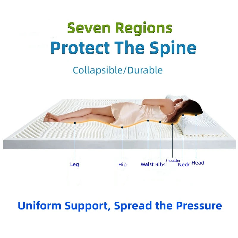 High-End-Latex-Quellen-Flüssigkeitsmatratzenoberteil, 100 % Naturlatex, faltbar, langsame Rückfederung, Thiland-Matten mit anpassbarem Baumwollbezug