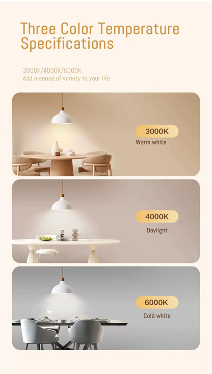 1/20PCS Led-lampe E27 B22 Energiesparlampen A60 A80 AC220V 230V 110V Licht 8W 18W 24W für Home Derection Wohnzimmer Beleuchtung.