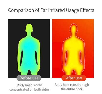 21 Zone Heating Vest Mens USB Infrared Thermal Jacket Smart Heated Clothes New Winter Cold-proof Thick Sleeveless Coat Hiking.