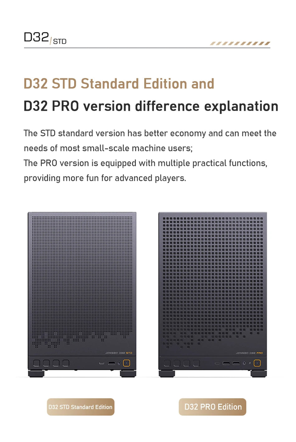 Jonsbo D32 STD/PRO MINI Desktop Case MINI-ITX MATX PC Case Support ATX/SFX Power Supply 240Water Cooling Computer Office Chassis