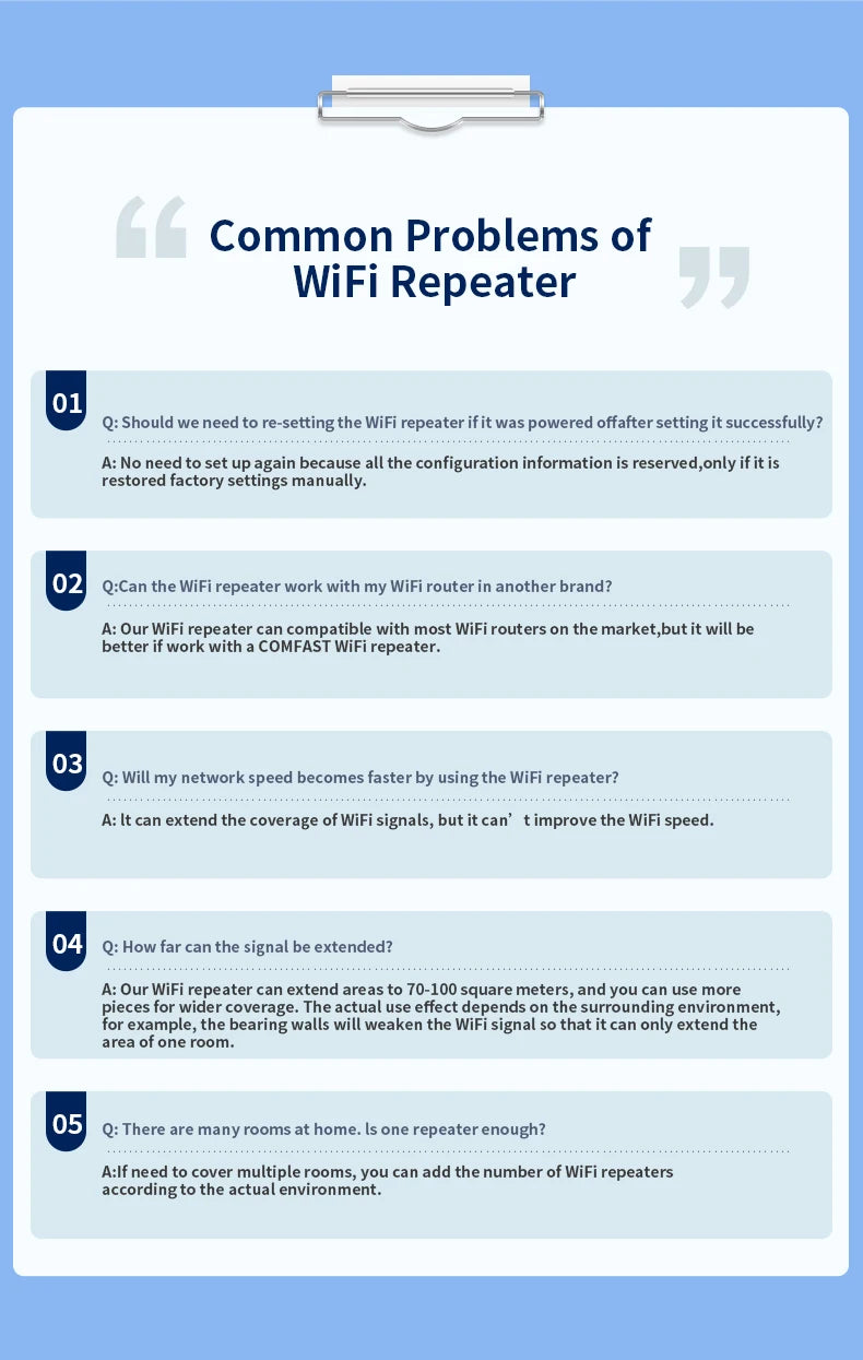 Comfast WIFI7 3570Mbps WiFi Repeater 2.4G/5G Wifi Extenders Dual-band WIFI Signal Amplifier 4*5dBi Antenna Repeator WPS/Reset