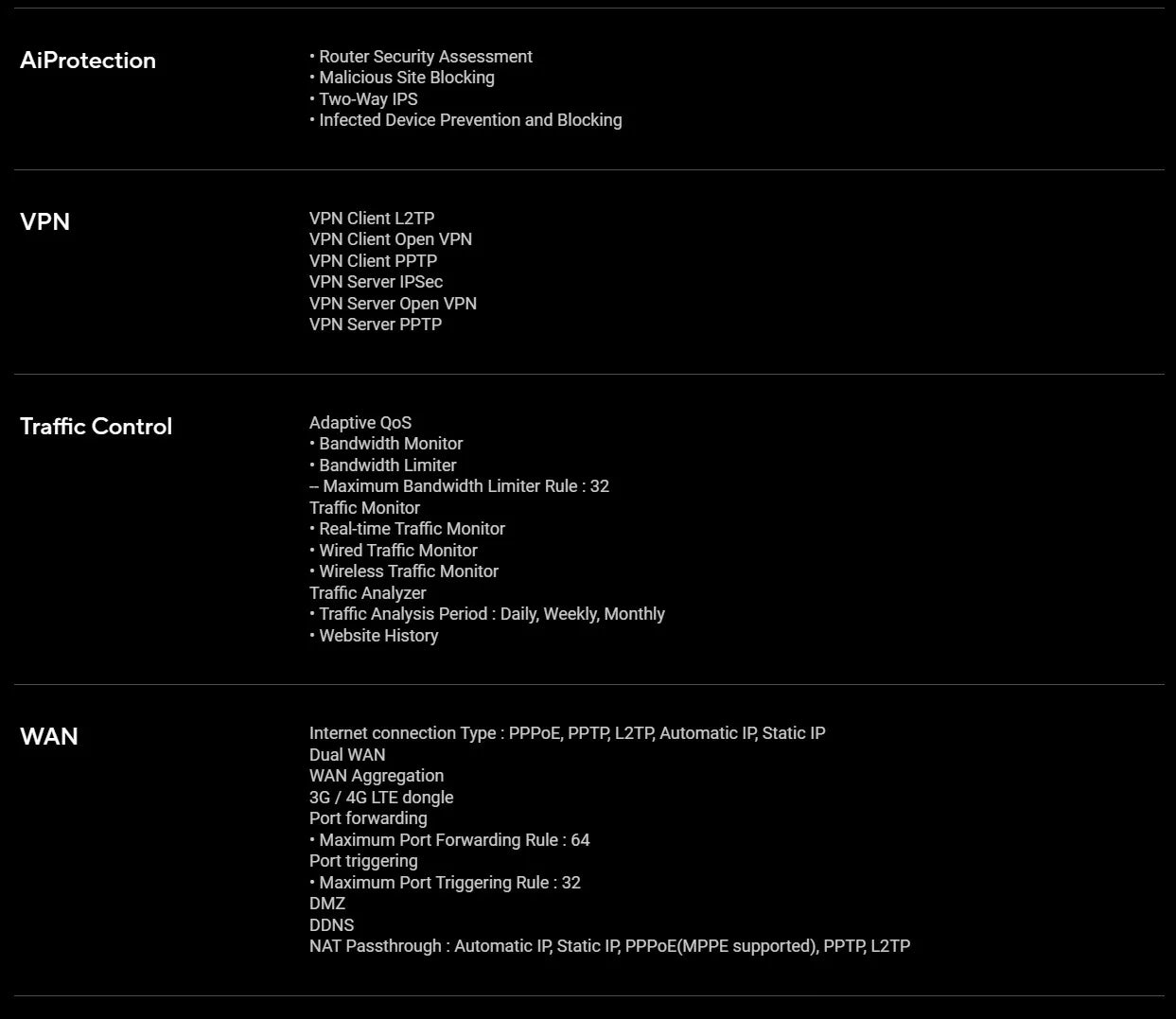 ASUS RT-AX92U AX6100 Tri-Band WiFi 6 802.11AX Gaming Router 6100Mbps MU-MIMO & OFDMA AiMesh Whole Home Mesh WiFi GPN Mobile Game