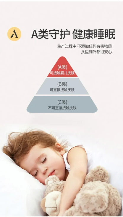 Home Textiles Comforter Stitch Printed Velvet Quilt Comforter Throw Blankets for Beds Winter Thicken Warm Quilt Core Bedding 이불.