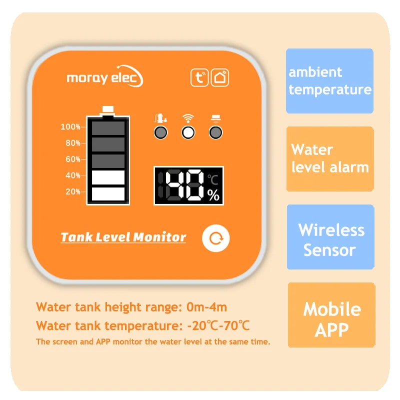 Hot Sale 5M ME202R Tuya APP Intelligent Smart Home LCD Temperature Display WIFI Submersible Water Tank Level Controller.