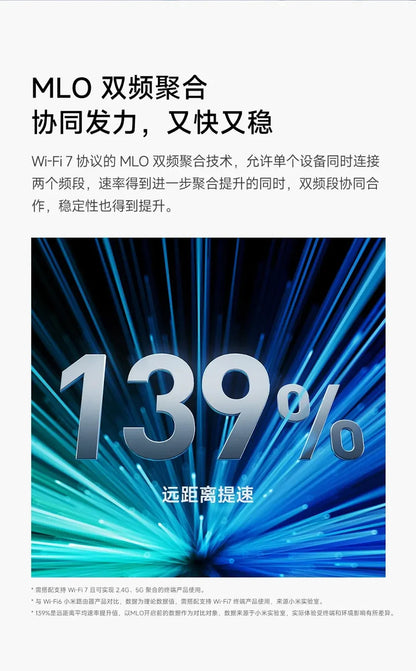 Xiaomi Router BE5000 2.5G Wifi 7 Wiress Router Mesh Group 2.4GHz 5GHz MLO Dual Band Works with Xiaomi mijia mihome App Network.