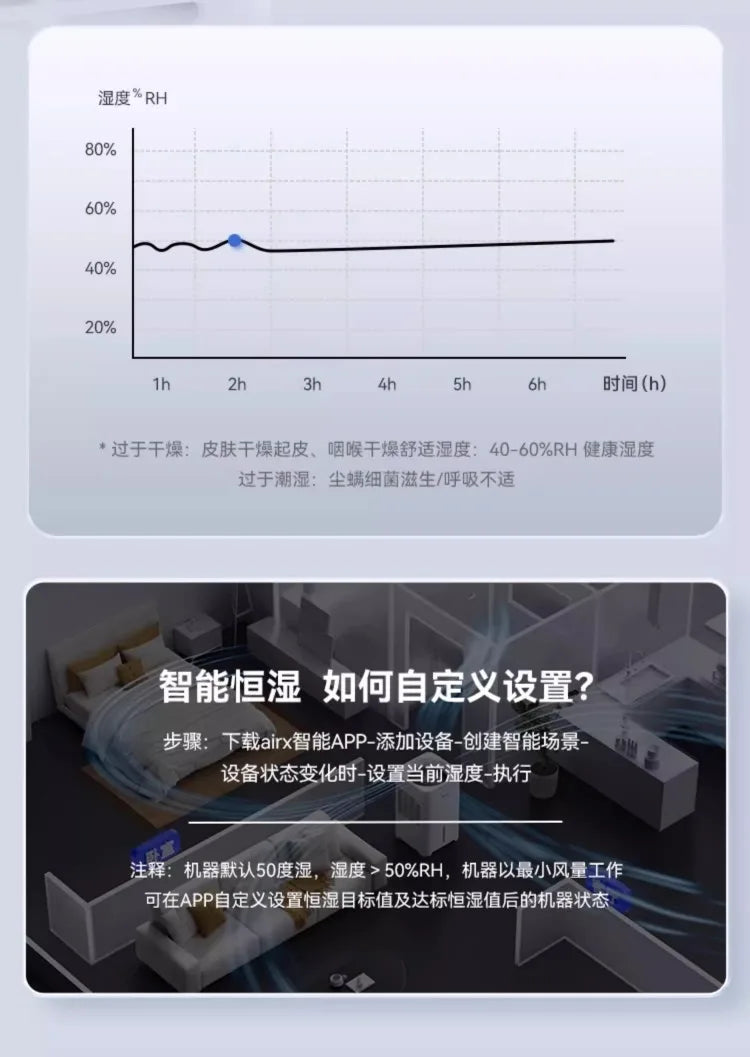 220V airx Humidifier No Mist Quiet Bedroom Cool Mist Evaporative for Baby Nursery Home Office Winter H8 BE