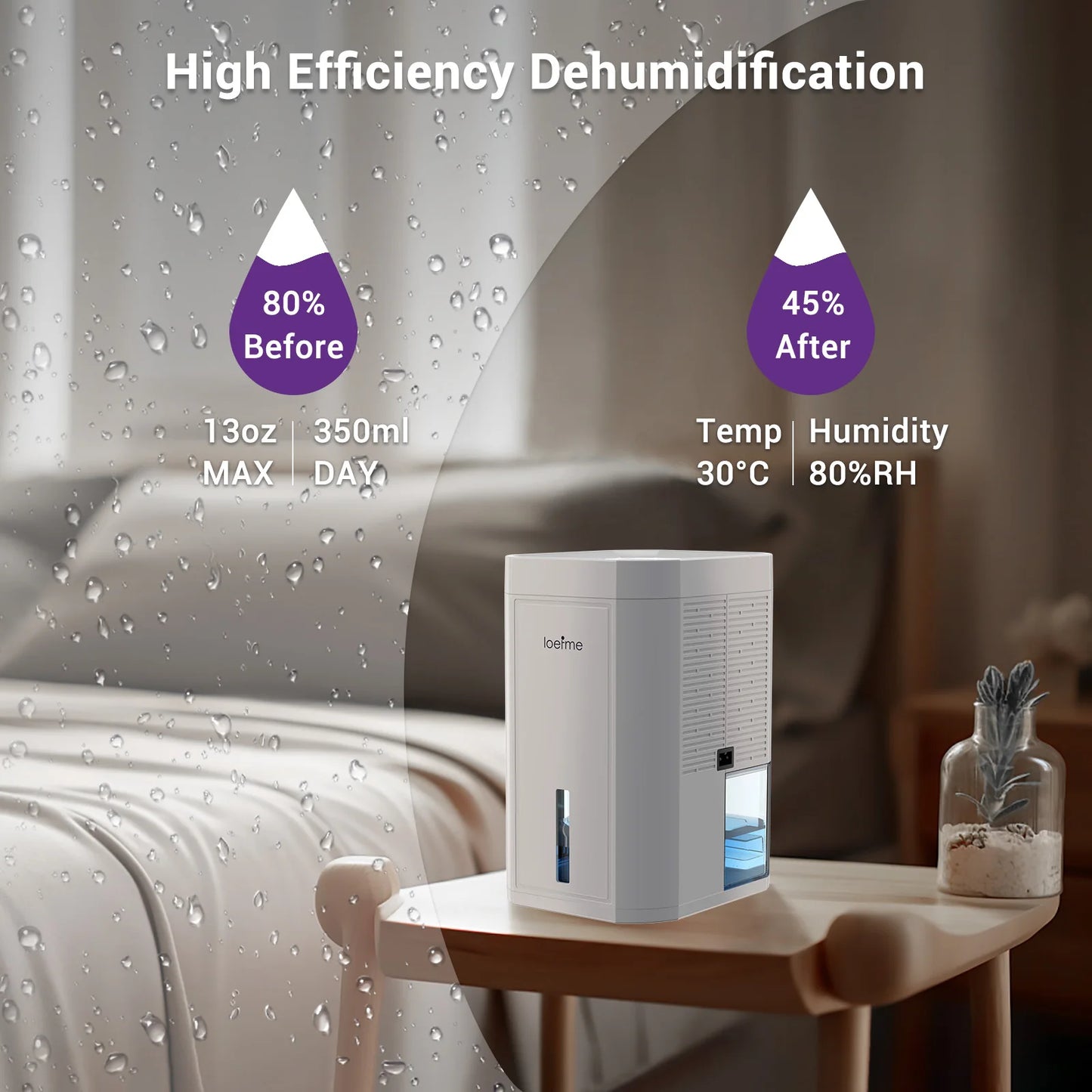 Electric Home Dehumidifier Multi-capacity For Damp, Condensation, Mould, Smells,Defrost Portable Quiet.