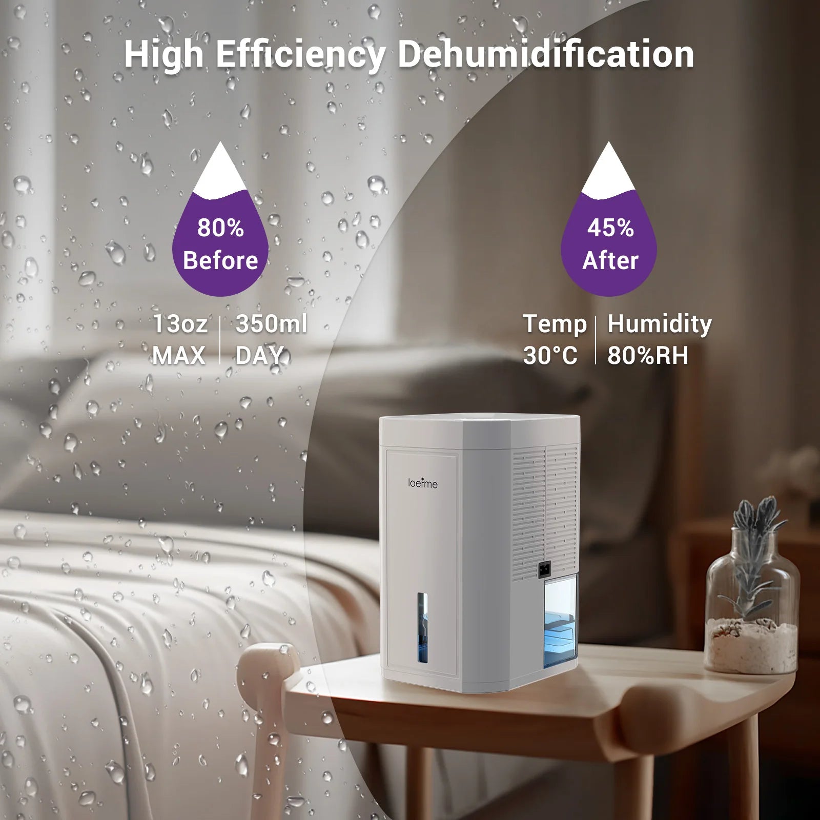 Electric Home Dehumidifier Multi-capacity For Damp, Condensation, Mould, Smells,Defrost Portable Quiet.