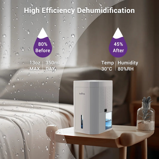 Electric Home Dehumidifier Multi-capacity For Damp, Condensation, Mould, Smells,Defrost Portable Quiet.