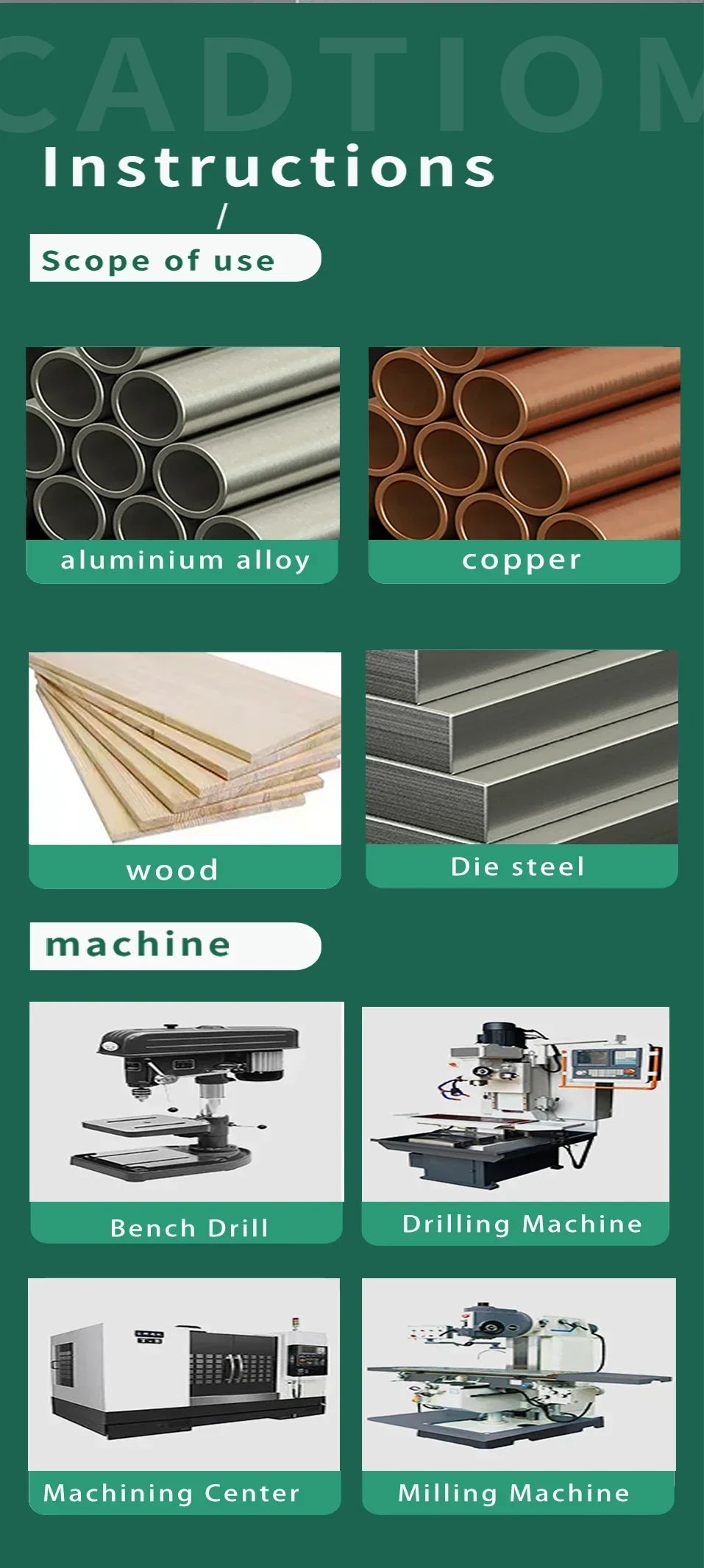 LOCO 50 Stück Titanbeschichtete Bohrer HSS Schnellarbeitsstahl-Set Werkzeug Hochwertige Elektrowerkzeuge 1/1,5/2/2,5/3 mm