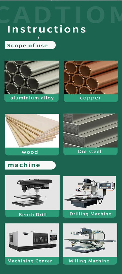 LOCO 50 Stück Titanbeschichtete Bohrer HSS Schnellarbeitsstahl-Set Werkzeug Hochwertige Elektrowerkzeuge 1/1,5/2/2,5/3 mm