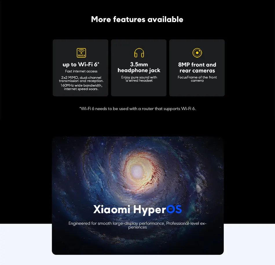 Global Version POCO Pad Tablet 12.1'' 120Hz 2.5K LCD Display Snapdragon 7s Gen 2 Octa core 10000mAh Battery 33W Charging.