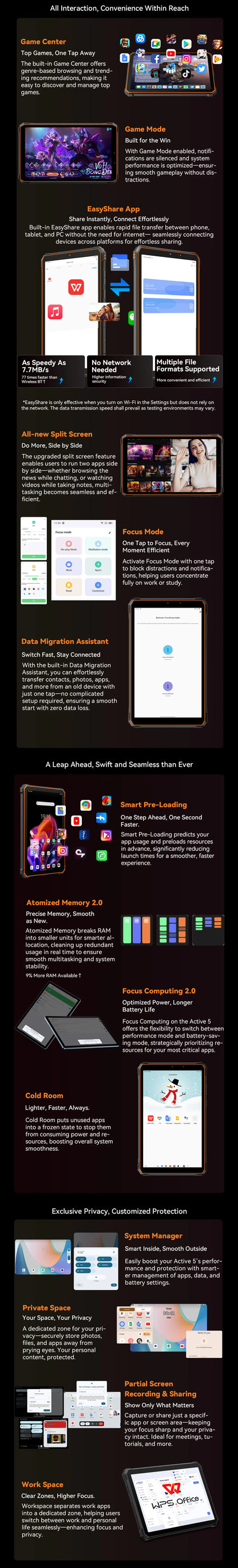 Blackview Active 5 [No EU Charger] 24(8+16)GB+128GB 8.68'' IPS Rugged Tablet 6600mAh Tablet Android 15 90Hz Doke AI 16MP+13MP NFC Fingerprint