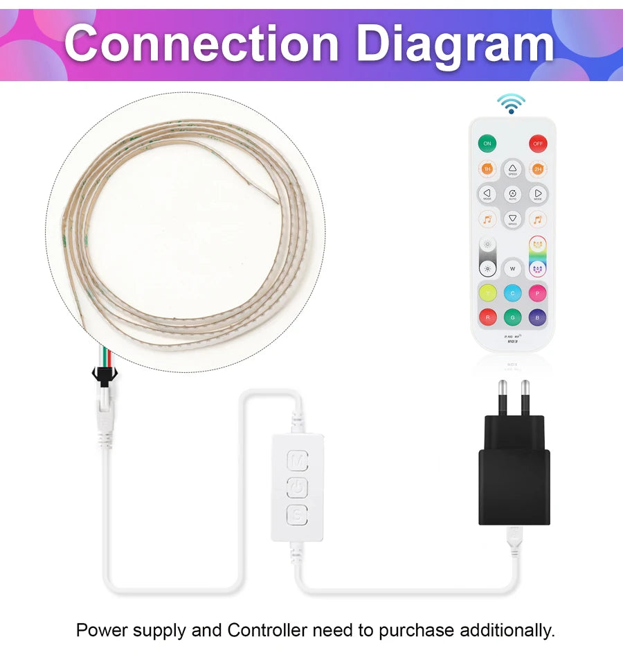 3mm 5mm 5V WS2812B Addressable COB LED Strip Individually IC RGB Flexible LED Strip High Density Dream Color LED Tape