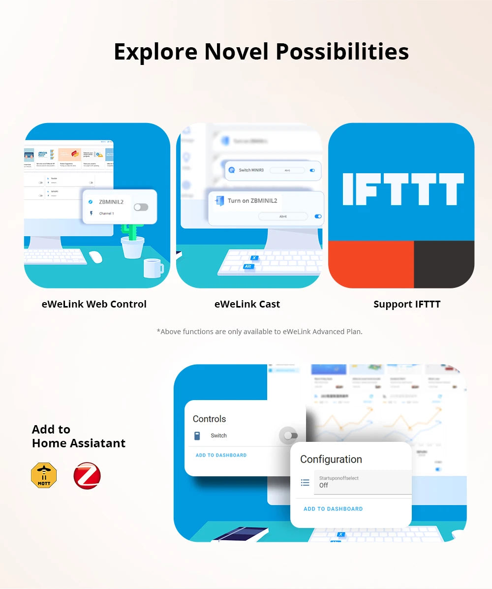 SONOFF ZBminiL2 ZigBee Smart Switch mit eWeLink APP Sprachsteuerung von Yandex Alice Alexa Google Home Assistant Salute Smart Home.