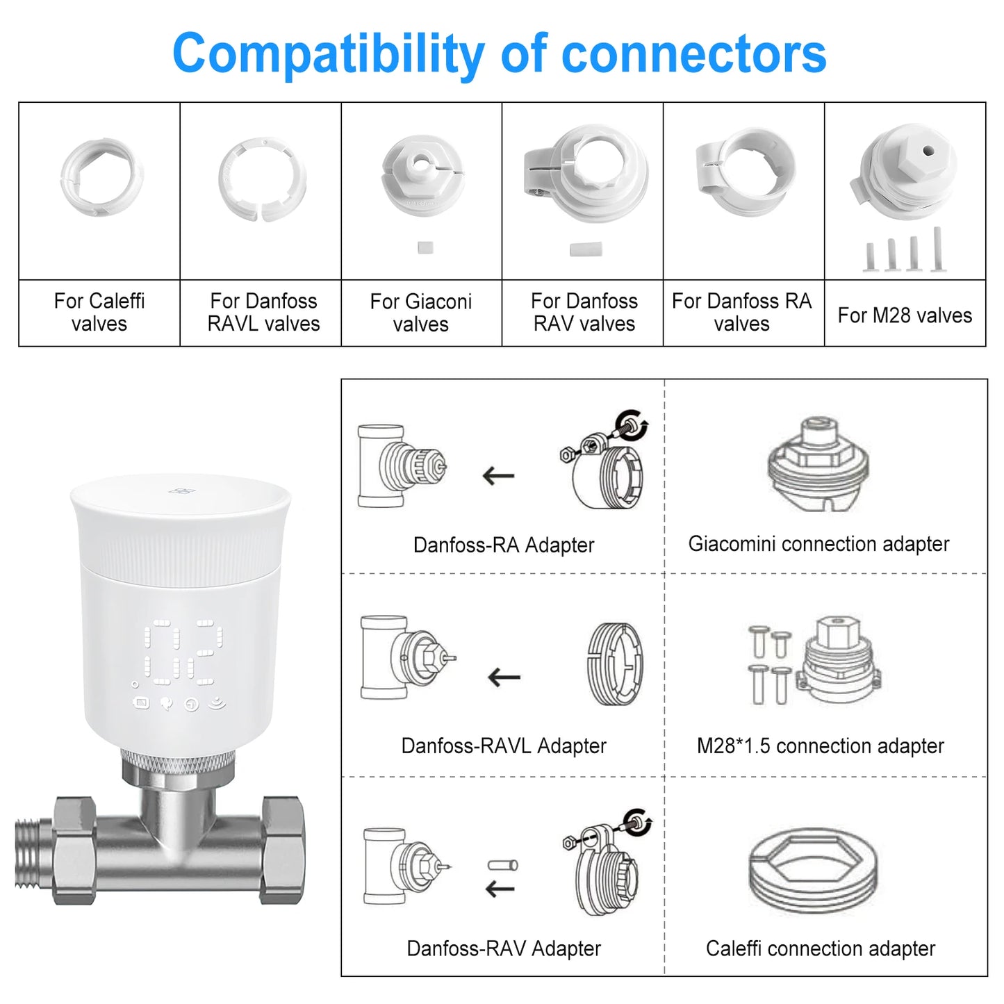 Tuya Zigbee Smart Thermostatic Valve Radiator Actuator Valve Wireless Temperature Controller Energy-Saving for Home Heating Alex.