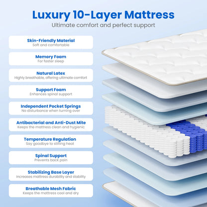 Daccormax-Matratze 90 x 200, Taschenfederkernmatratze 22 cm, ergonomisches Design, 7 Zonen, antiallergische Matratze mit waschbarem Bezug