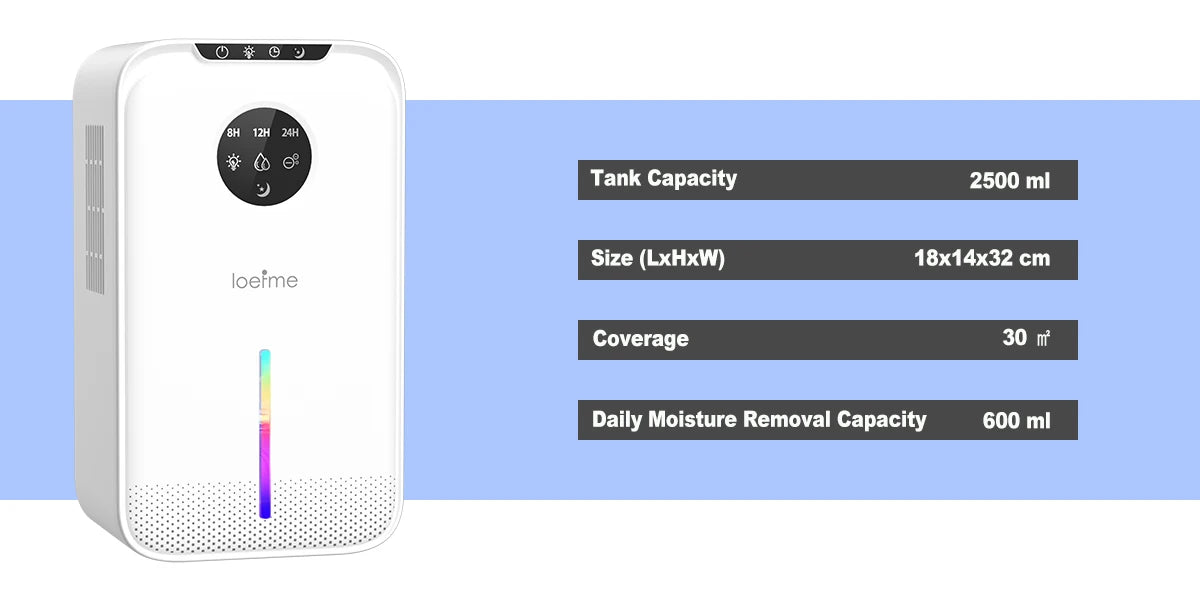 Electric Home Dehumidifier Multi-capacity For Damp, Condensation, Mould, Smells,Defrost Portable Quiet.