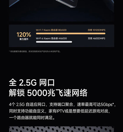 Xiaomi Router BE6500 Wi-Fi 7 4-Core 2.5G Ethernet Port lOT Intelligent Linkage Mesh Networking MLO Dual Bands Mijia APP Control