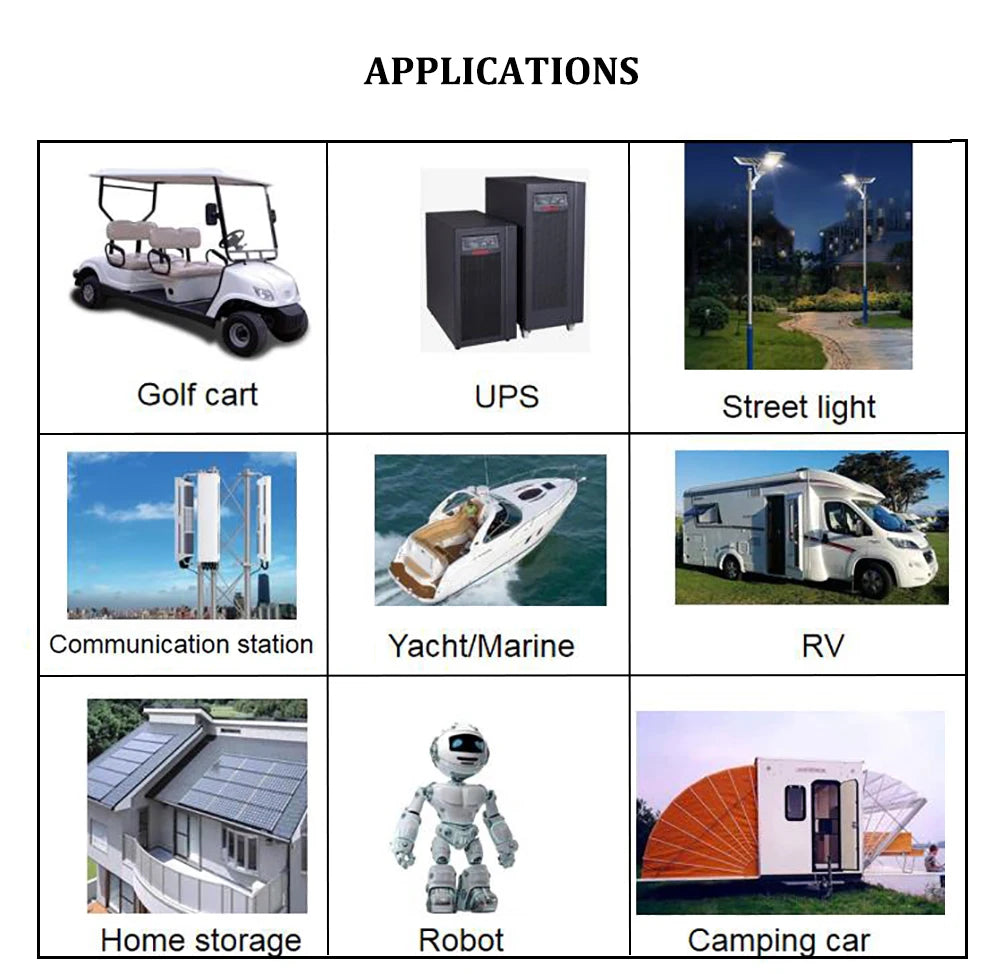 New12V100Ah LiFePo4 Battery 120AH 150AH200AH 12v Rechargeable Lithium Battery Pack300A With Bluetooth BMS for Comping Solar Boat
