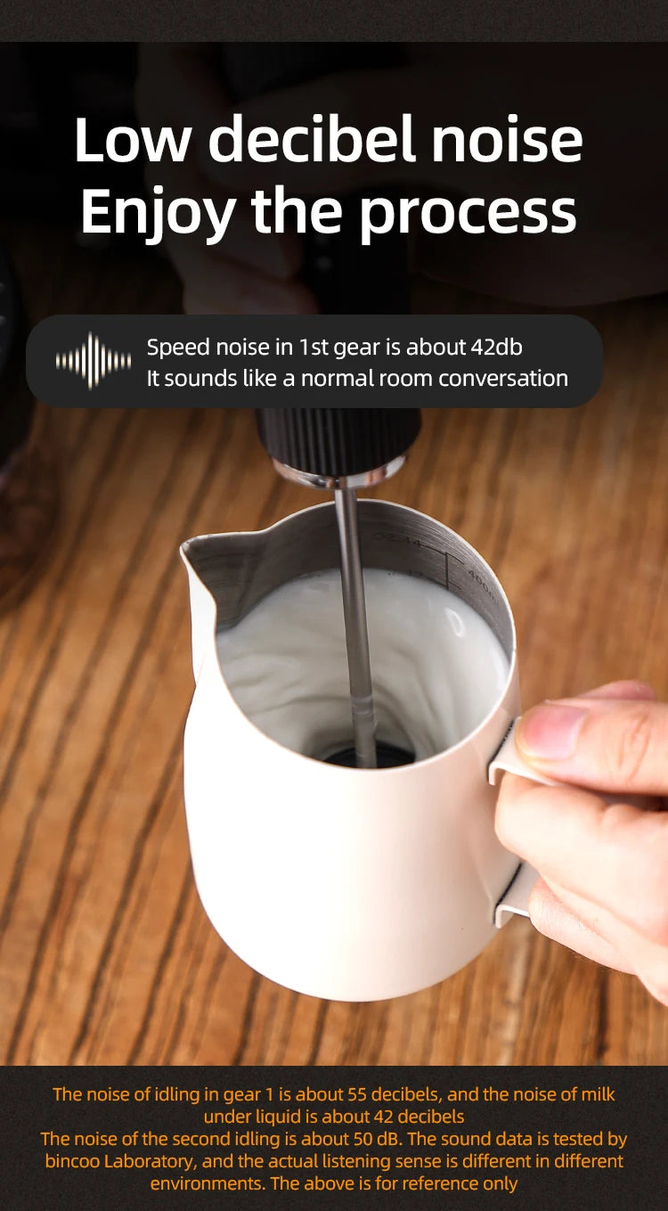 Bincoo New Milk Foamer Coffee Whisk Mixer Electric Blender Egg Beater Mini Frother Handle Stirrer Cappuccino Maker Cooking Tools.