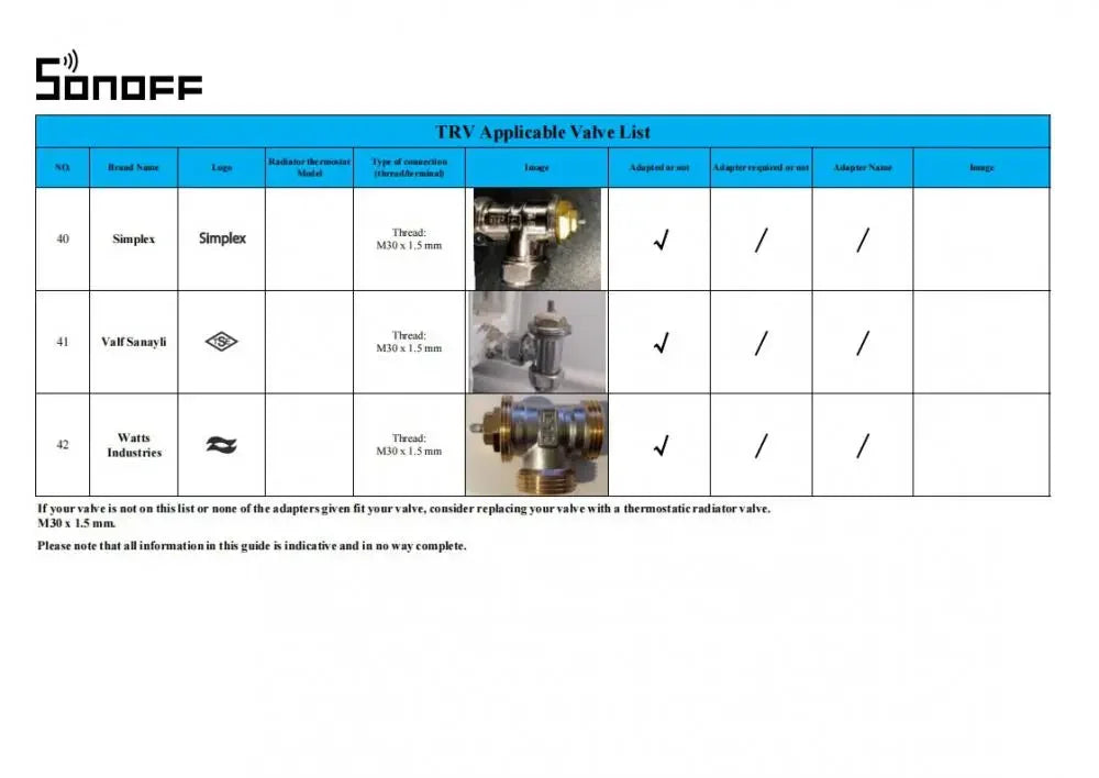 SONOFF TRVZB Zigbee Thermostatic Radiator Valve Smart Home Heating Froest Protection Remote Group Control via eWeLink Alexa
