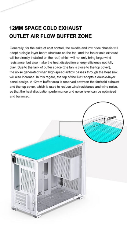 JONSBO Pinecone D31 M-ATX Computer Case Mesh Side Transparent ATX With Display Screen Games Chassis Support 360 Water Cooling
