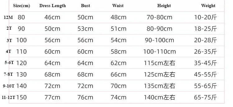 2025 Prinzessinnenkleid zum ersten Geburtstag für Mädchen, neue Hochzeit, Blumenmädchen, Klavieraufführung, Host-Kleid, Party-Kleidung, Outfits, passendes Bankett.