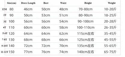 2025 Prinzessinnenkleid zum ersten Geburtstag für Mädchen, neue Hochzeit, Blumenmädchen, Klavieraufführung, Host-Kleid, Party-Kleidung, Outfits, passendes Bankett.