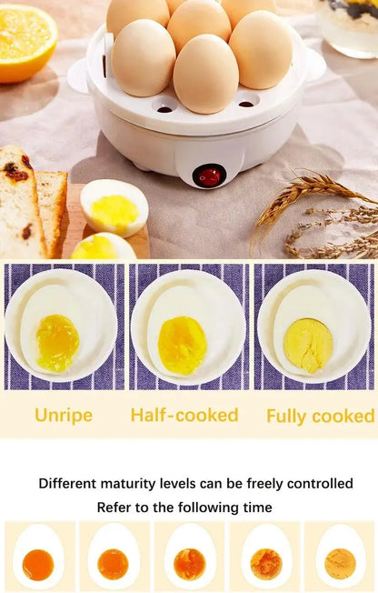 110V/220V Multifunctional Electric Egg Boiler Double Layers Egg Cooker Mini Steamer Poacher Kitchen Cooking Breakfast Machine.