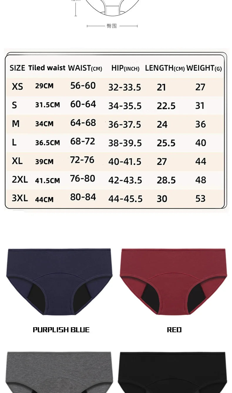2pcs Woman Menstrual Panties Breathable Large Size Female Cotton Brief Low Waist Physiological Period Underwear Postpartum Panty.
