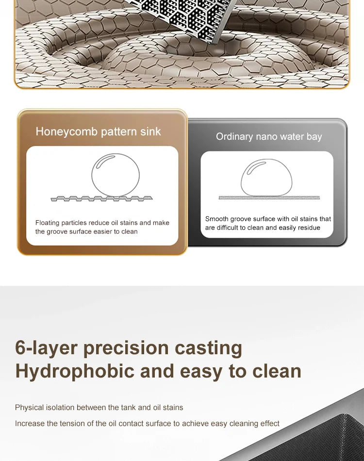 Large Single Slot Embossed Stainless Steel Waterfall Kitchen Sink  Household Wash basin Dishwashing  Sink For Kitchen