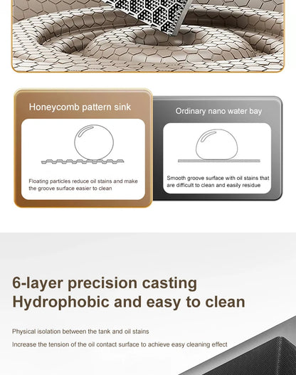 Large Single Slot Embossed Stainless Steel Waterfall Kitchen Sink  Household Wash basin Dishwashing  Sink For Kitchen