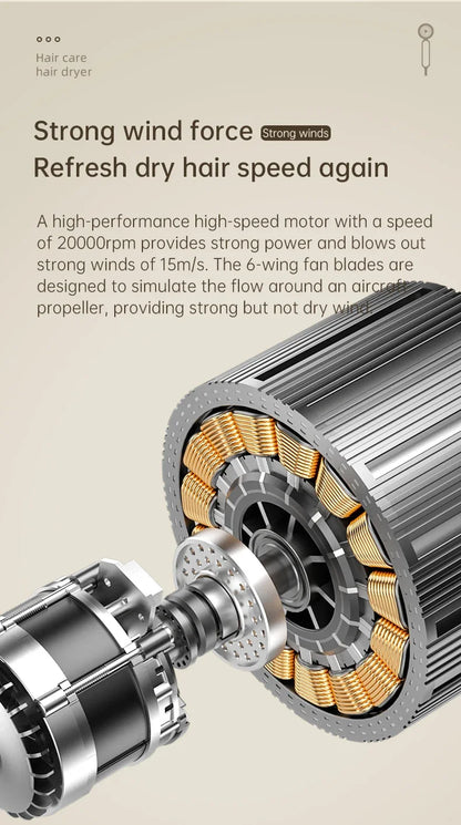 F41 Hair Dryer High-Speed Electric Turbine Airflow Low Noise Constant Temperature And Quick Drying Suitable For Home Salons