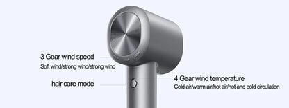 XIAOMI MIJIA High Speed Water Ion H701 Hair Dryers Professional Hair Care Quick Dry Negative Ion 65m/s 110000Rpm 220V CN Version