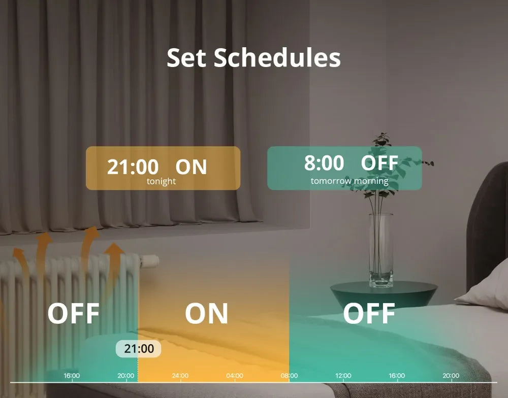 SONOFF TRVZB Zigbee Thermostatic Radiator Valve Smart Home Temperature Controller Remote Control Via Ewelink Alexa Google ZHA.