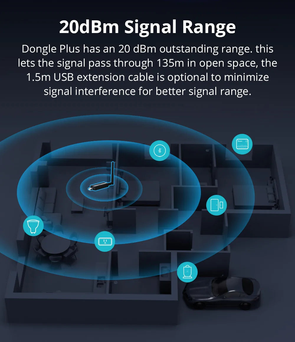 Sonoff Zigbee 3.0 USB-Dongle Plus ZBdongle-E Wireless Zigbee Gateway USB-Schnittstelle Capture EFR32MG21 Google Home Sprachsteuerung.