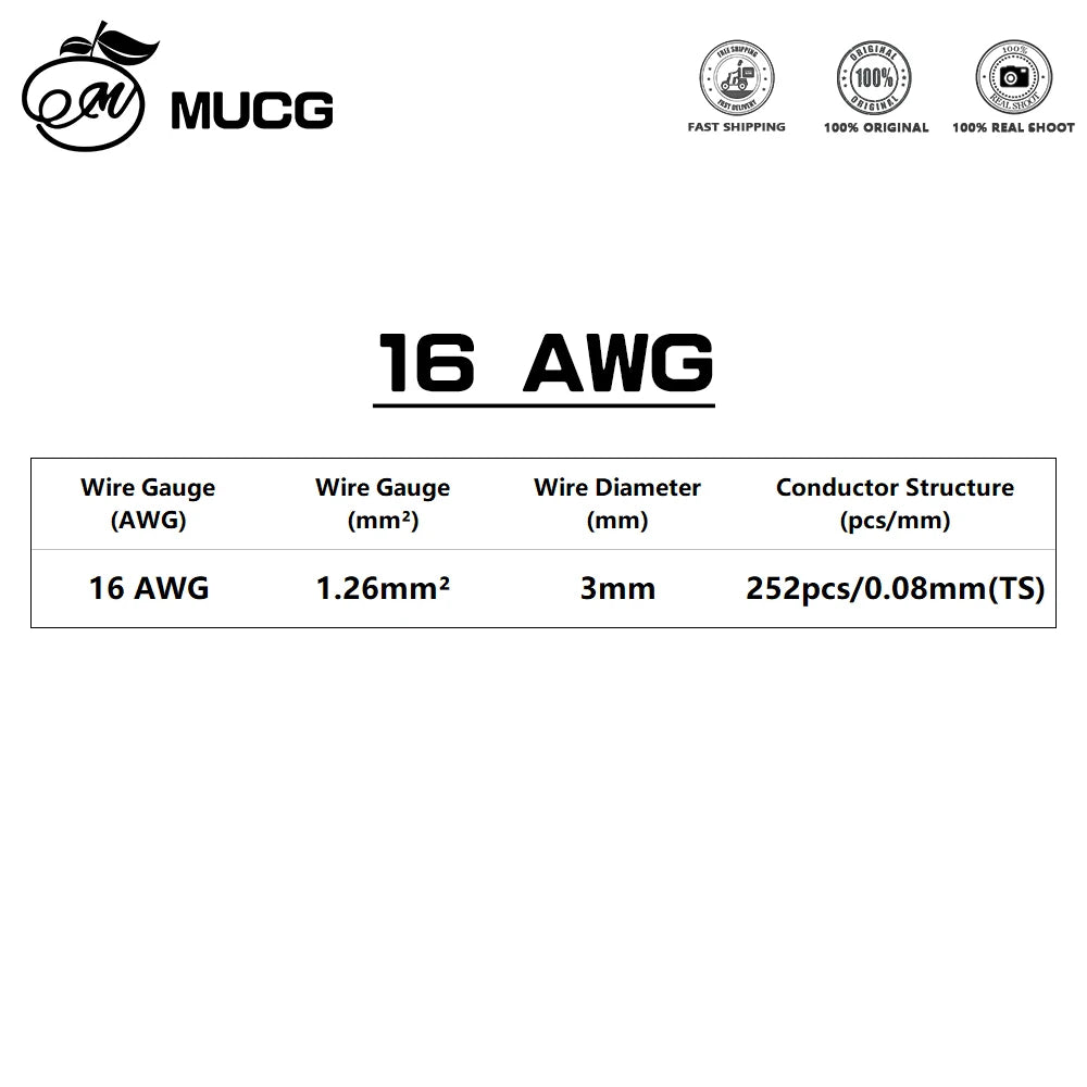Black Red Silicone cable Super soft Silicone wire 1-26 Gauge Tinned copper Electrical wires 1 2 4 5 6 7 8 9 10 11 12 13 14 AWG