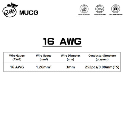 Black Red Silicone cable Super soft Silicone wire 1-26 Gauge Tinned copper Electrical wires 1 2 4 5 6 7 8 9 10 11 12 13 14 AWG