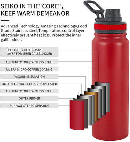 UPORS Stainless Steel Sport Water Bottle 600ml/800ml Large Capacity Double Wall Vacuum Insulated Tumbler Portable Thermos Bottle.