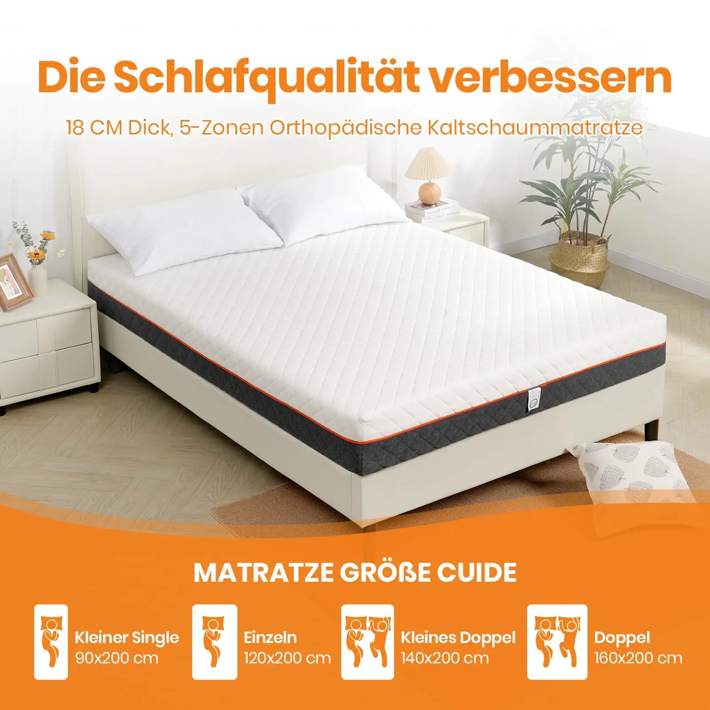 Good Nite Orthopedic Kaltschaummatratze [18cm]–5-Zonen Ergonomie, Öko-Tex Zertifiziert, Atmungsaktiver Bezug| H2/H3 Härtegrade