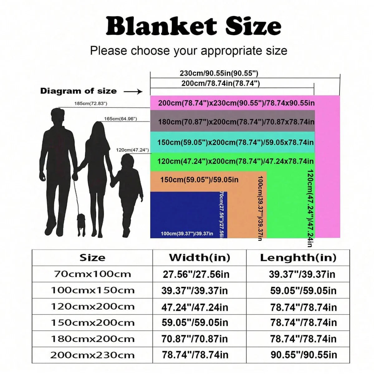 1pc Single-Layer Coral Fleece Blanket, Lightweight & Multi-Purpose Blanket Bed Cover,For Living Room Sofa Cover, Nap Blanket.
