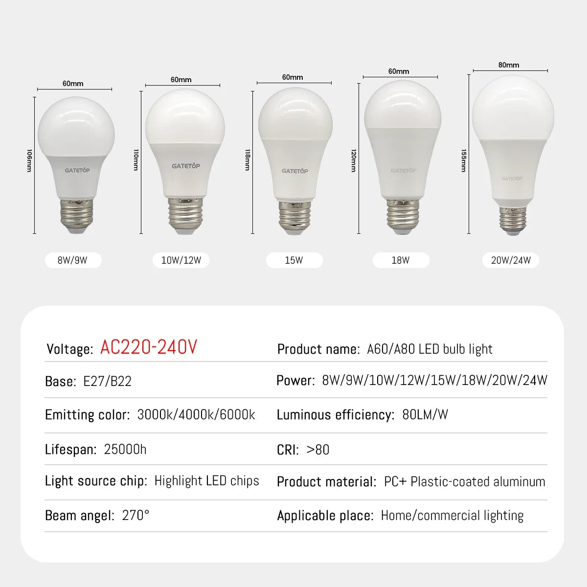 1/10PCS Energiesparlampe E27 B22 Lampen A60 A80 AC220V 230V 110V LED-Licht 20W 18W 24W für Home Derection Wohnzimmerbeleuchtung.