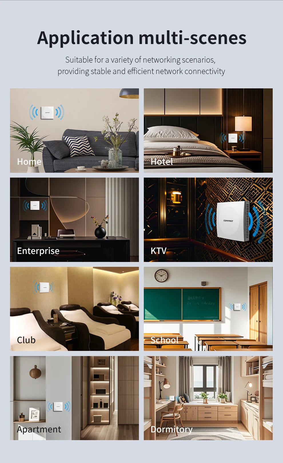 Comfast AX1500 Wifi 6 Access Point In Wall AP Gigabit 5G+2G MU-MIMO Signal Booster 86 Panel 48V POE Indoor Hotel Extender Router.