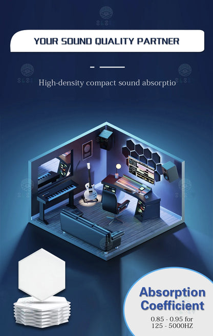 Hexagon 12 Pcs Sound Absorbing Panels Acoustic Wall Absorcion For Home Recording Studio Acoustic Insulator Door Sealing Strip