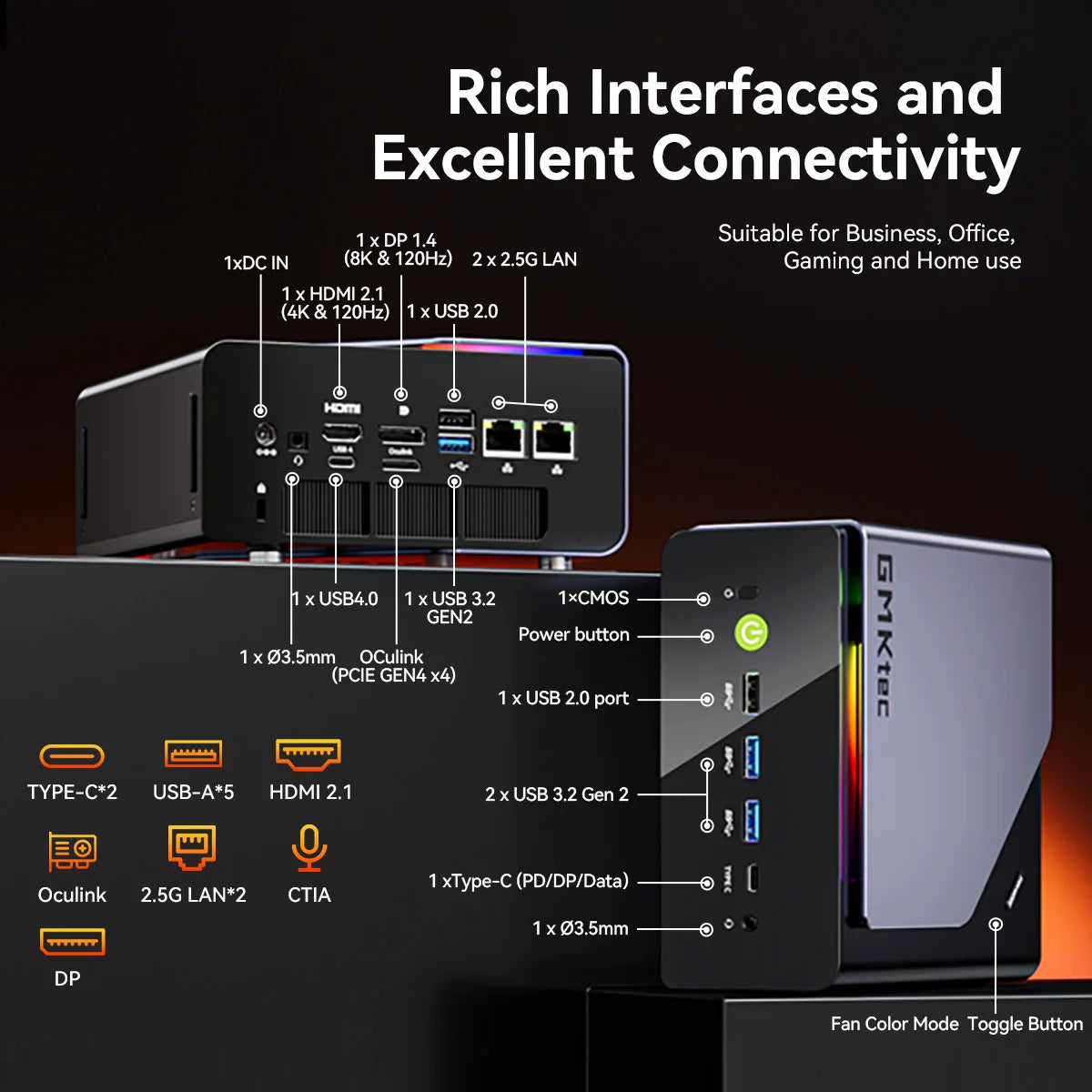 GMKtec K12 Mini PC AMD Ryzen7 H 255 (Upgraded 8745HS) Oculink DDR5 NO RAM NO ROM Desktop Computer Window 11 Pro Gaming PC WIFI6E.