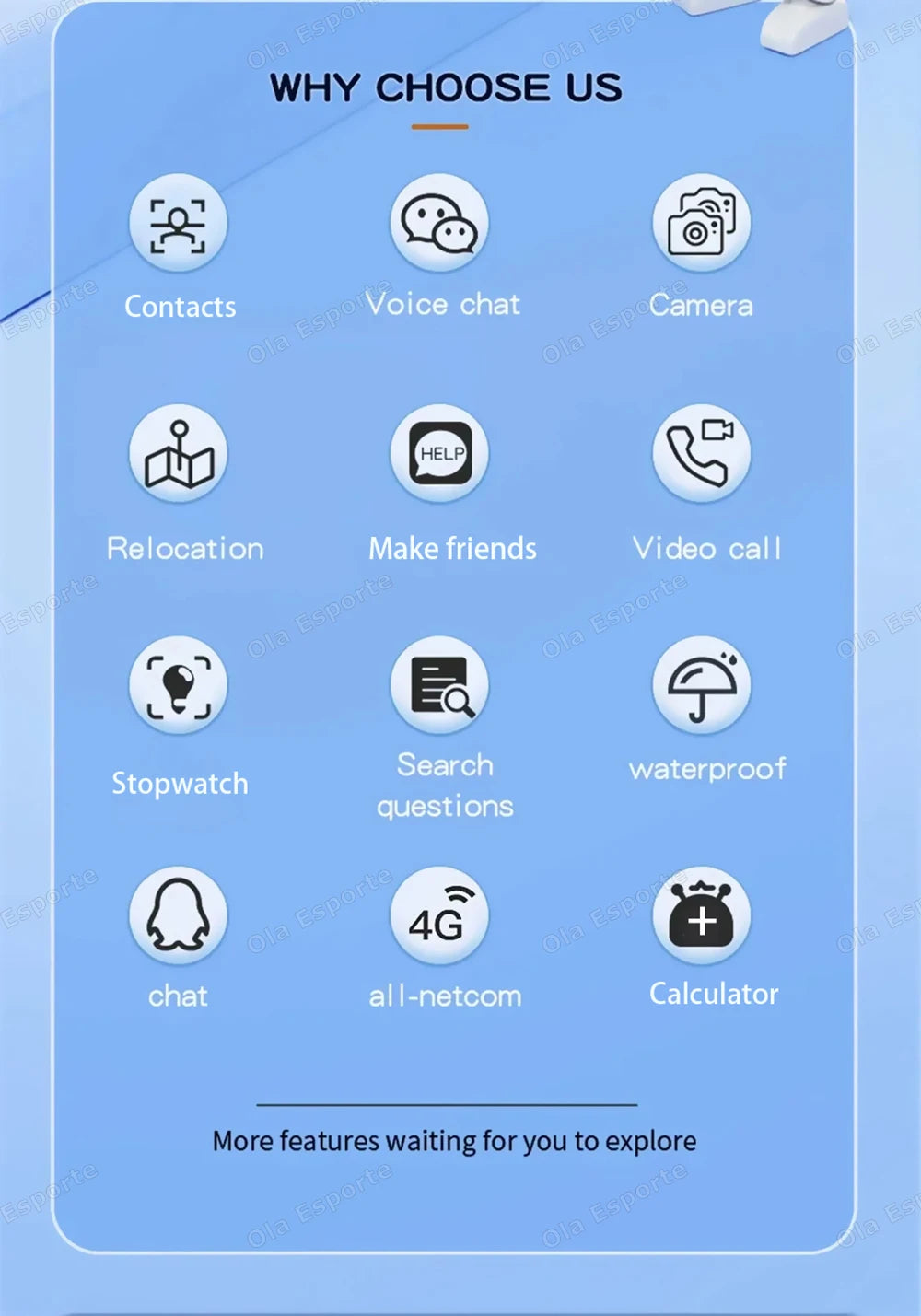 New Kids 5G Smart Watch SOS GPS+BDS/GLONASS Location Phone Call Camera Child Smartwatch 1.83 Inch WIFI Waterproof For Watch Gift.