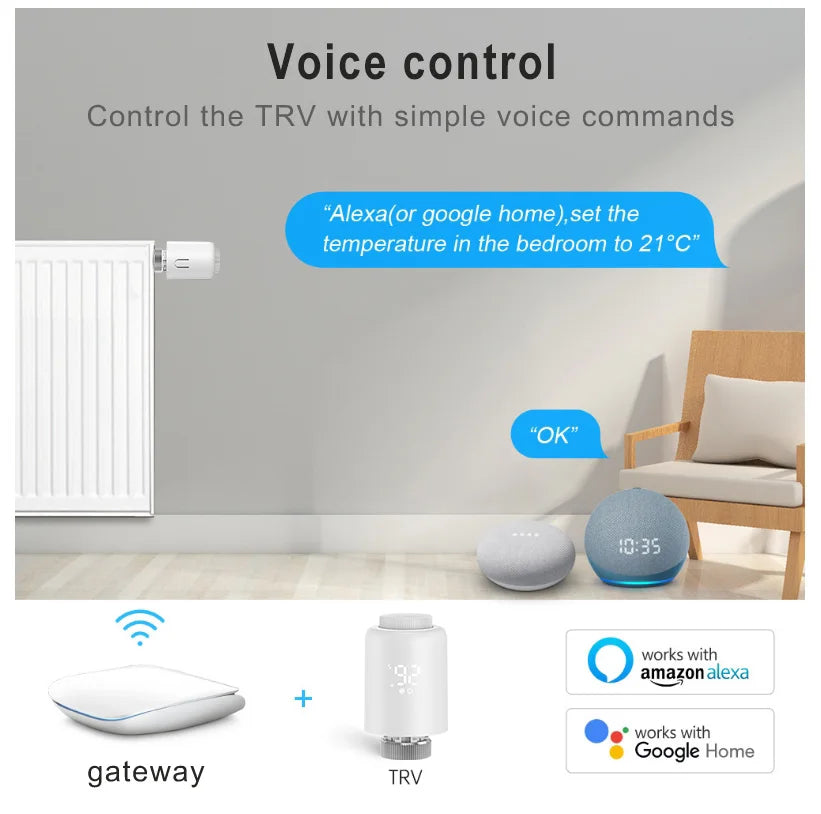Tuya ZigBee Thermostat Radiator Actuator,Smart TRV Thermostatic Valve Temperature Controller Support Alexa Google Home.