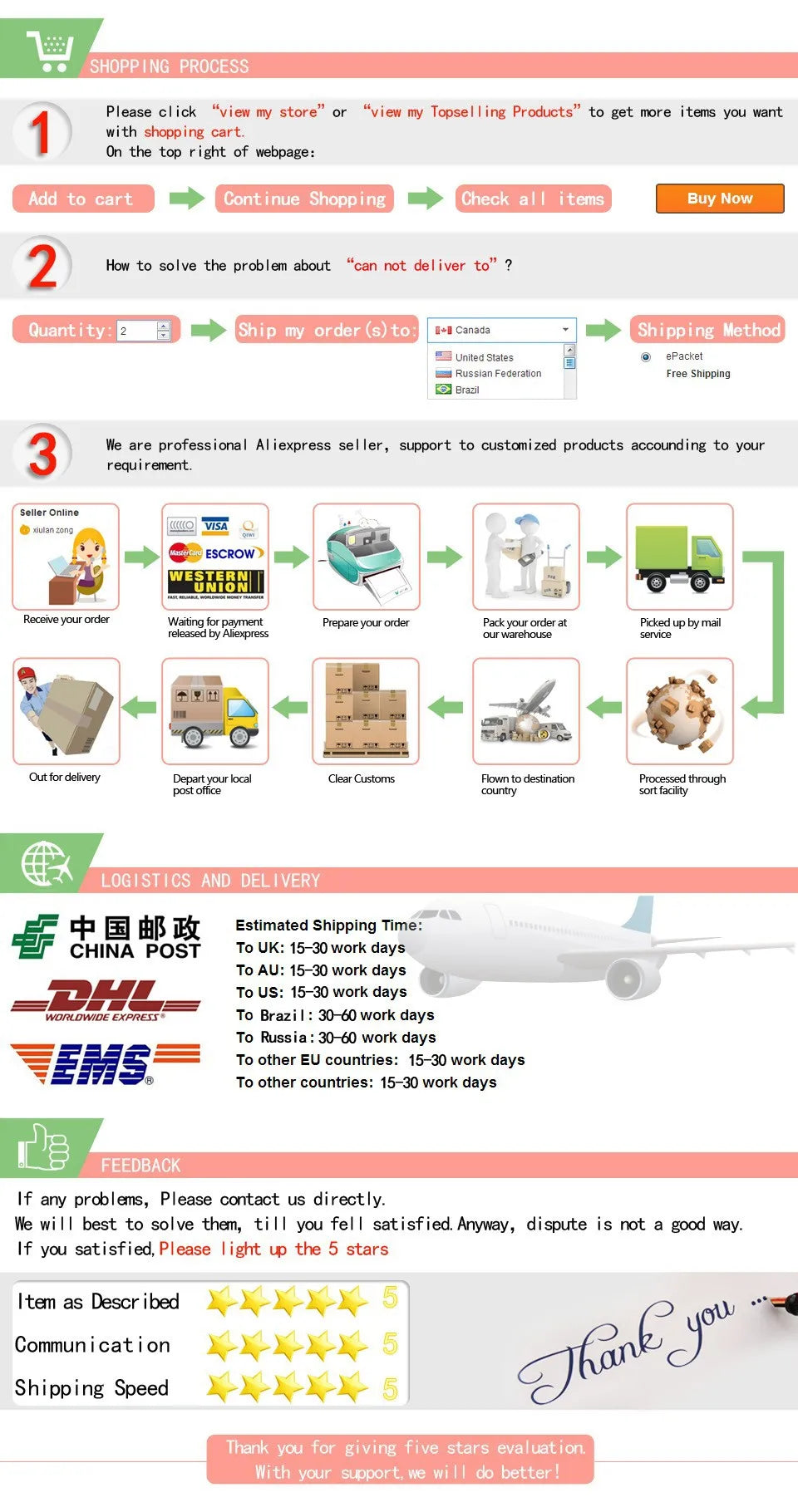 YENKYE 2025 Women Yellow White Cotton Big Swing Long Skirt Vintage High Waist Side Zipper A-line Summer Skirts Holiday