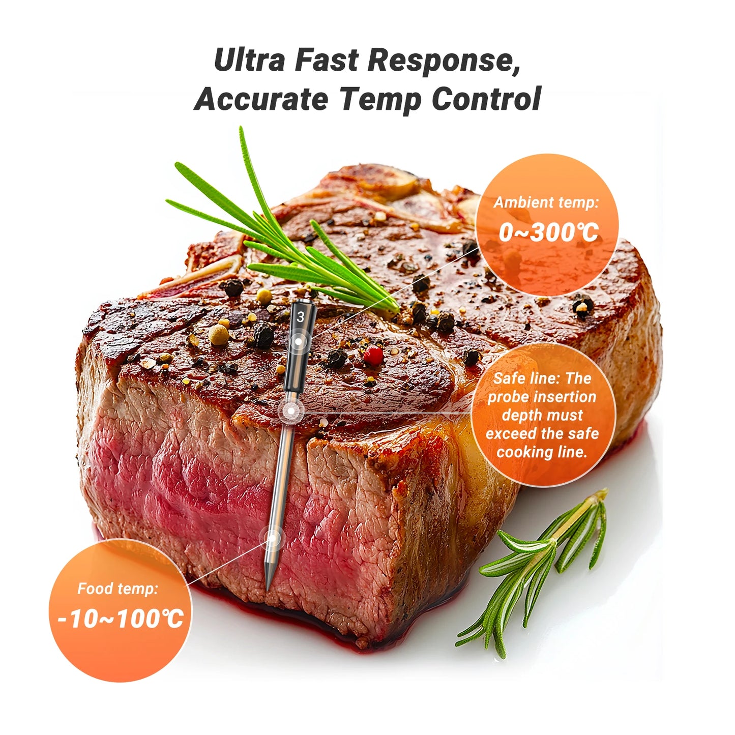 INKBIRD INT-14-BW 3-Mode WiFi/Bluetooth BBQ Thermometer, 4 Wireless Probes, IP67 Waterproof, ±1℃, 25H Battery, Smart App Control.